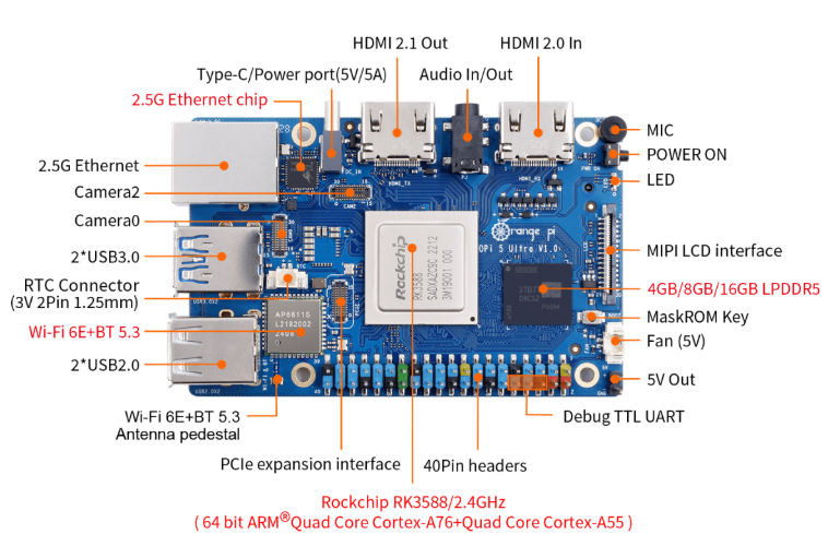 OrangePi 5 Ultra-2026-05-10[12.38]